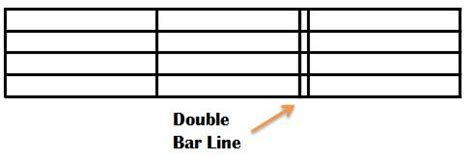 what is a double bar line in music